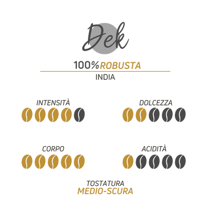 Scheda tecnica Decaffeinato Caffè Iaquinta 